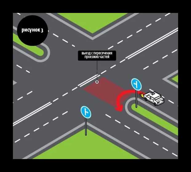 Как учитывать видимость и условия на дороге