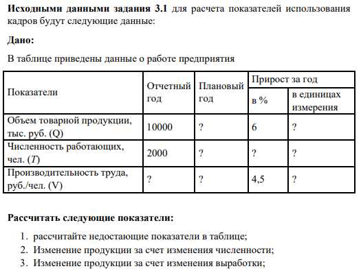 Может ли преподаватель повлиять на отчисление за задолженности