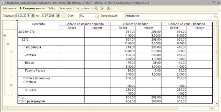 Основное отличие счета 013 – это специфическая направленность на учет имущества, переданного на ответственное хранение, с обязательным контролем сохранности. На других забалансовых счетах учитываются, например, имущество, переданное в пользование третьим лицам, или внутренние хозяйственные операции без перехода права собственности.