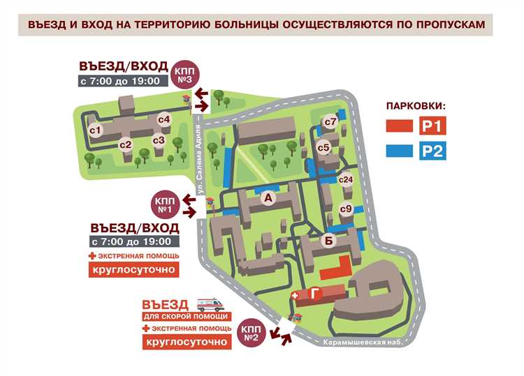 Какие права дает включение заболевания в перечень