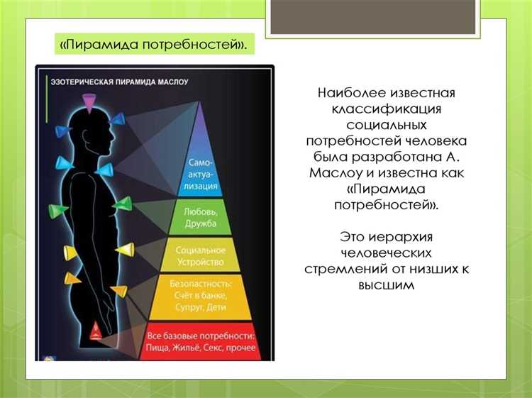 Как помощь безработным способствует возвращению к трудовой деятельности