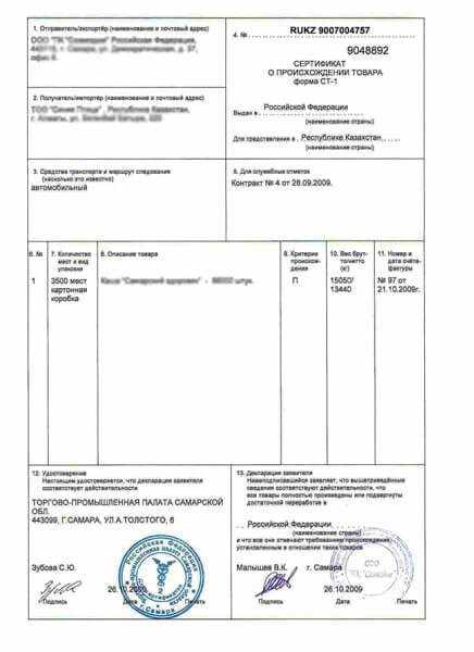 Как правильно определить страну происхождения товара