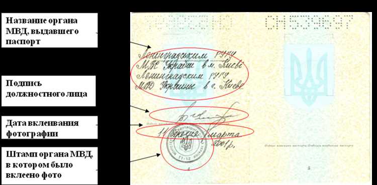 Отметка о замене как подтверждение актуальности документа