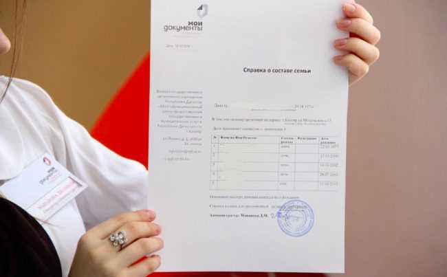Роль справки о составе семьи в вопросах наследства и правопреемства