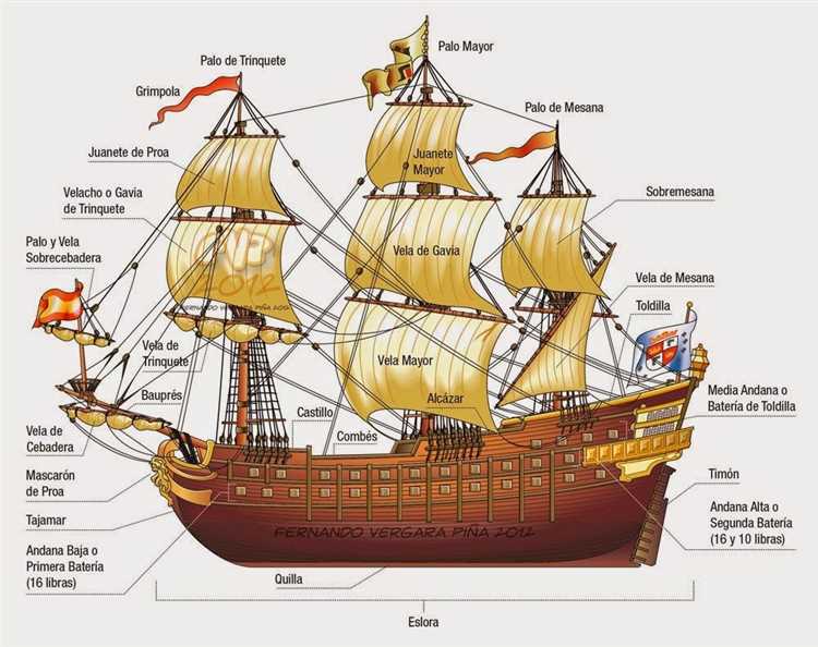 В каких случаях положение используется в юридических спорах