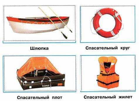 Когда необходимо разрабатывать новое положение о корабле