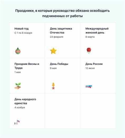 Почему стаж и отчисления в ПФР важны для будущей пенсии