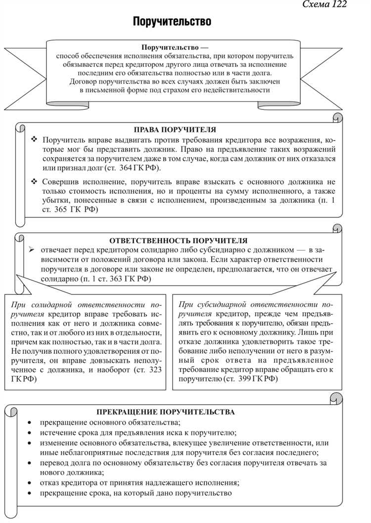 Как оформить соглашение о задатке в письменной форме