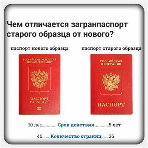 Где посмотреть данные о выдавшем органе в Госуслугах и через ГУВМ
