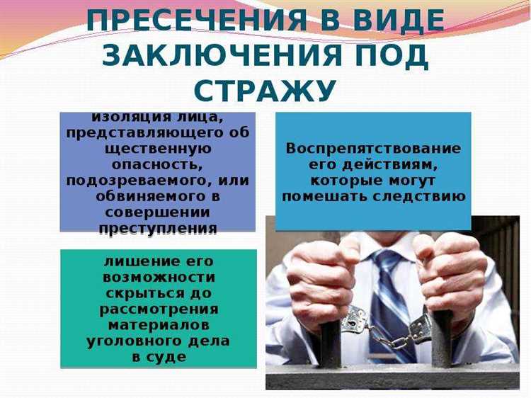 Основания для применения заключения под стражу в уголовном процессе