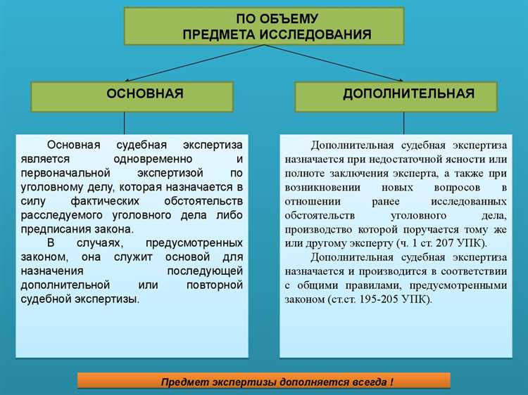 Как выбрать организацию или специалиста для проведения досудебной экспертизы