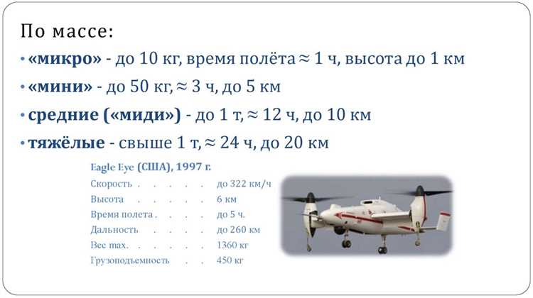 Закон рф который регулирует правила полета бпла Закон рф который регулирует правила полета бпла