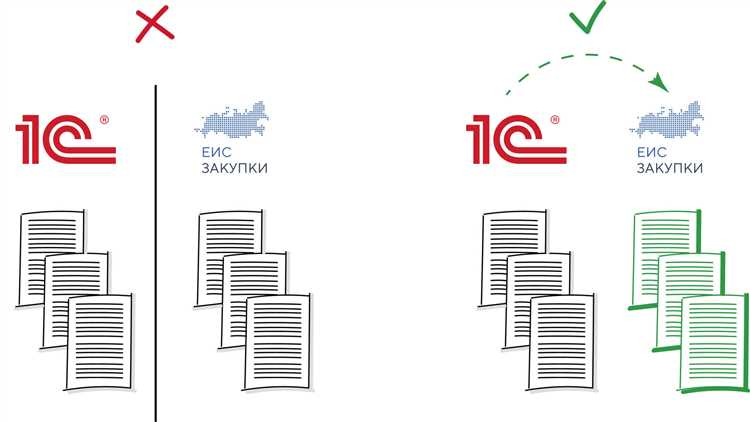 Ответственность за нарушение порядка работы с закрытой частью ЕИС