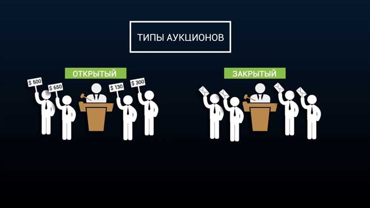 Какие последствия залоговых аукционов отразились на экономике России