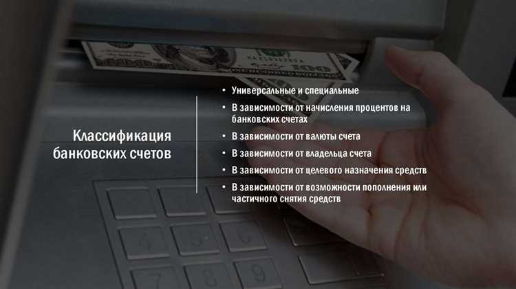 Как закрывается залоговый счет после исполнения обязательств