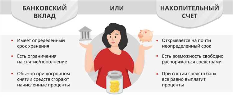 Какие документы нужны для открытия залогового счета