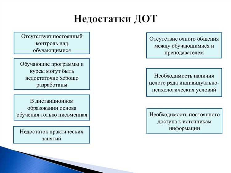 Какие особенности взаимодействия студентов и преподавателей при ДОТ