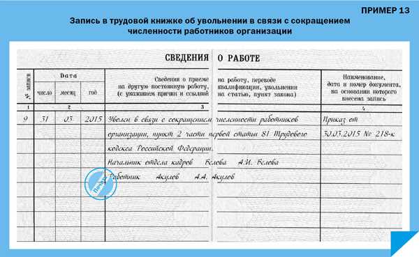 Какие документы нужно подать для оформления отпуска с увольнением