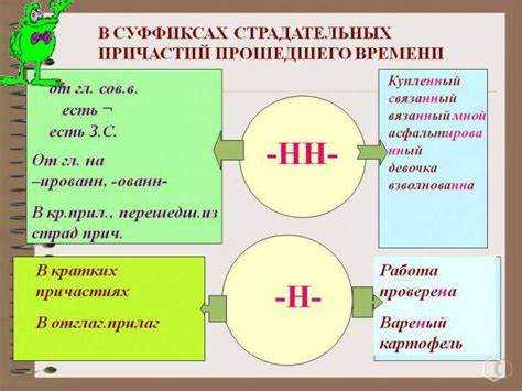 Образцы правильного написания в разных типах документов