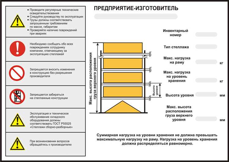 Запрещается размещать грузы на стеллажи которые