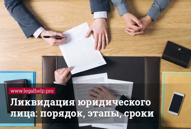 Роль запрета на ликвидацию в обеспечении исполнения обязательств