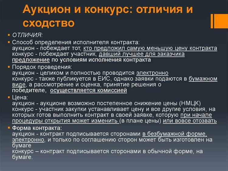 Процедурные этапы: сравнение шаг за шагом