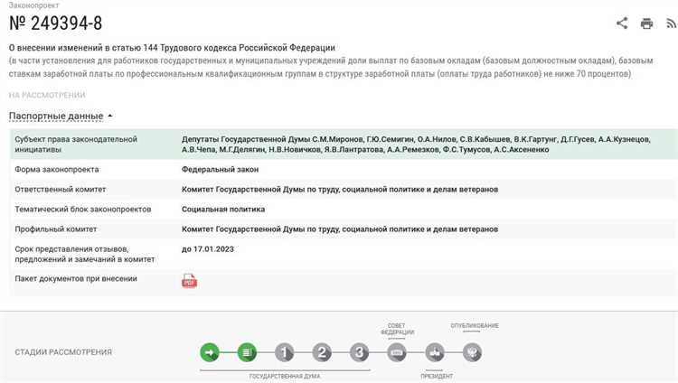 Зарплата бюджетникам 2022 году на сколько Зарплата бюджетникам 2022 году на сколько
