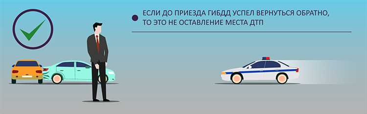 Какие действия должен предпринять пострадавший владелец автомобиля