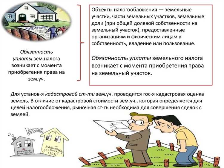 От чего зависит зачисление земельного налога в местный бюджет