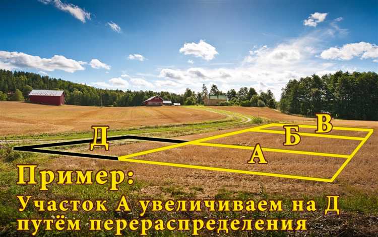 Как происходит государственная регистрация земельного участка