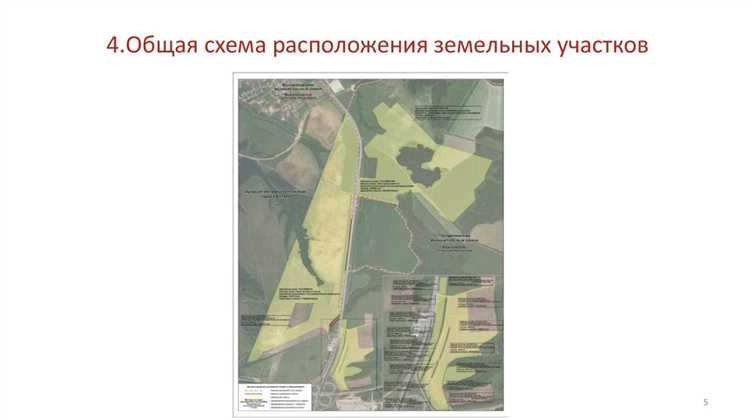 Земельный участок как объект недвижимости Земельный участок как объект недвижимости