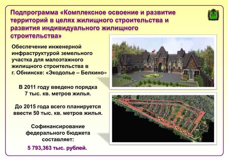 Земельный участок как объект права собственности