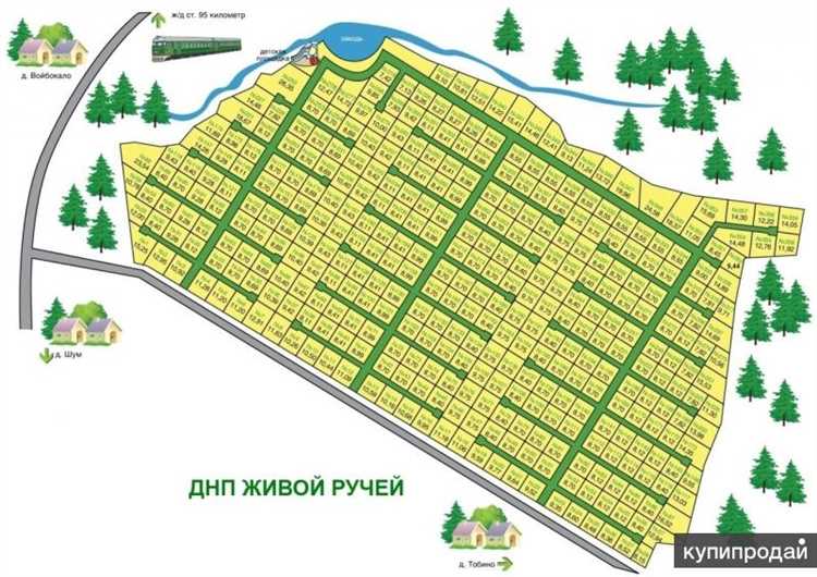 Как получить разрешение на строительство дома на земле ИЖС