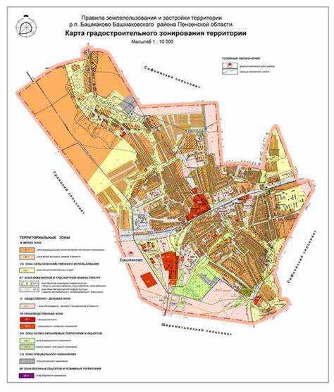 Влияние статуса земли на подключение к инженерным сетям