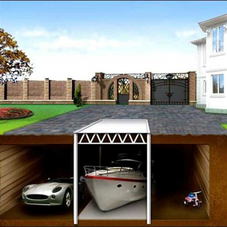 Риски при включении земли под гараж в зону застройки