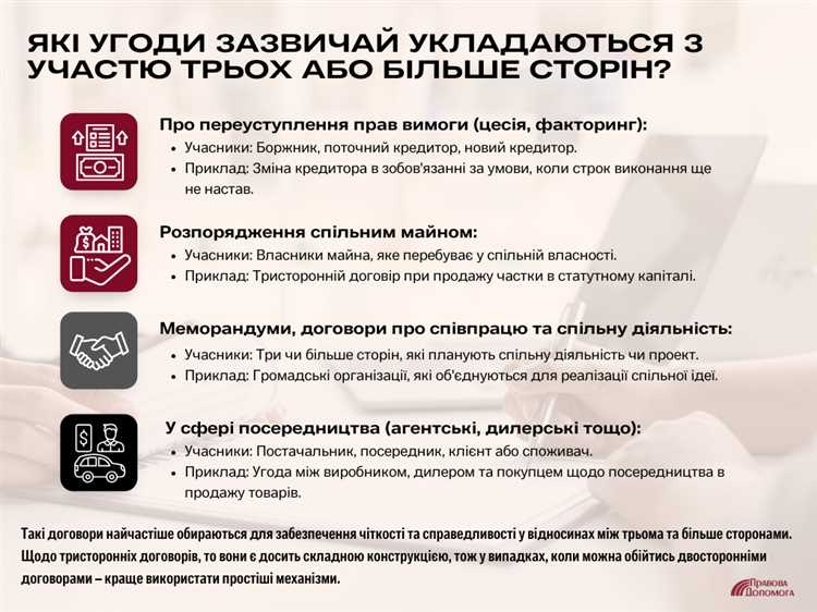 Чем зеркальные условия отличаются от симметричных и равнозначных