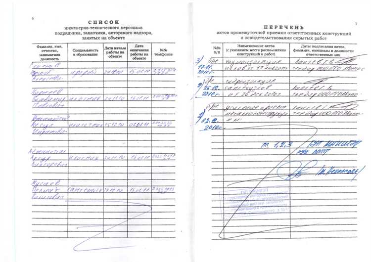 Кто назначается ответственным за ведение журнала авторского надзора
