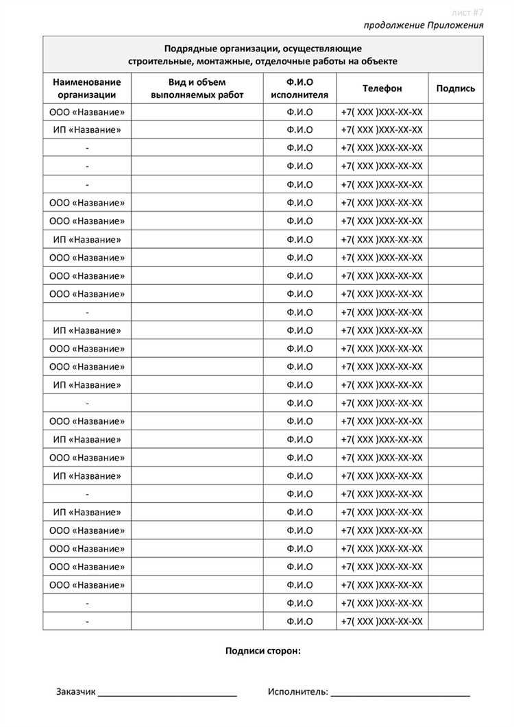 Порядок регистрации замечаний и предписаний в журнале