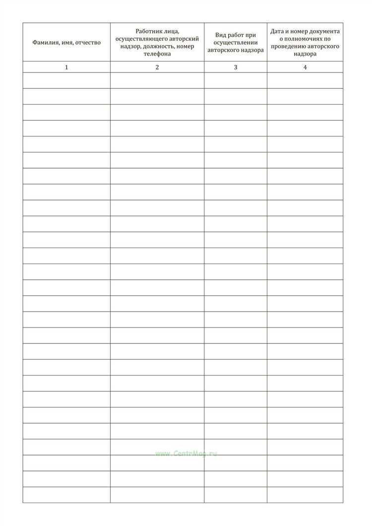 Журнал авторского надзора кто ведет