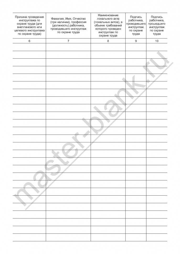 Журнал регистрации инструктажа на рабочем месте как заполнять Журнал регистрации инструктажа на рабочем месте как заполнять