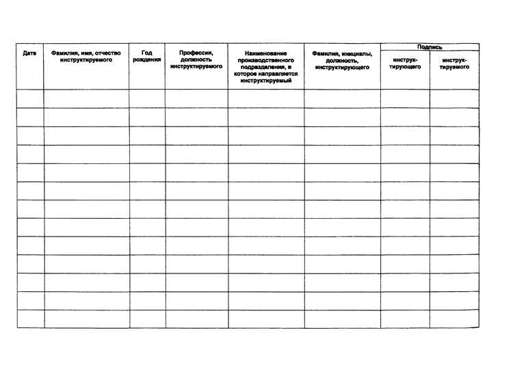 Как часто заполняется журнал при проведении повторных инструктажей