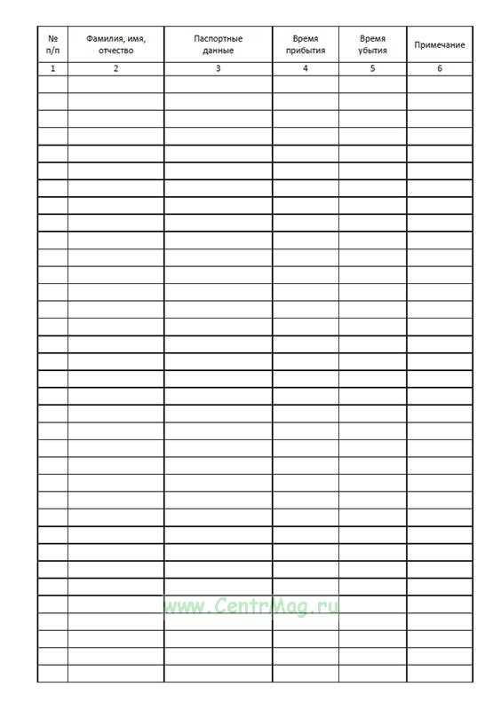 Какие последствия могут возникнуть при нарушении порядка ведения журнала