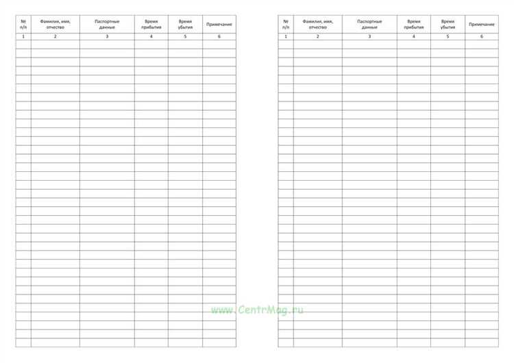 Кто отвечает за заполнение и контроль журнала учета посетителей