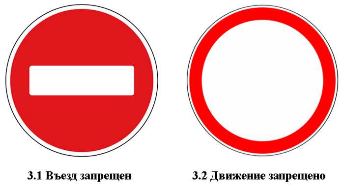 Имеют ли значение цели перевозки при определении нарушений