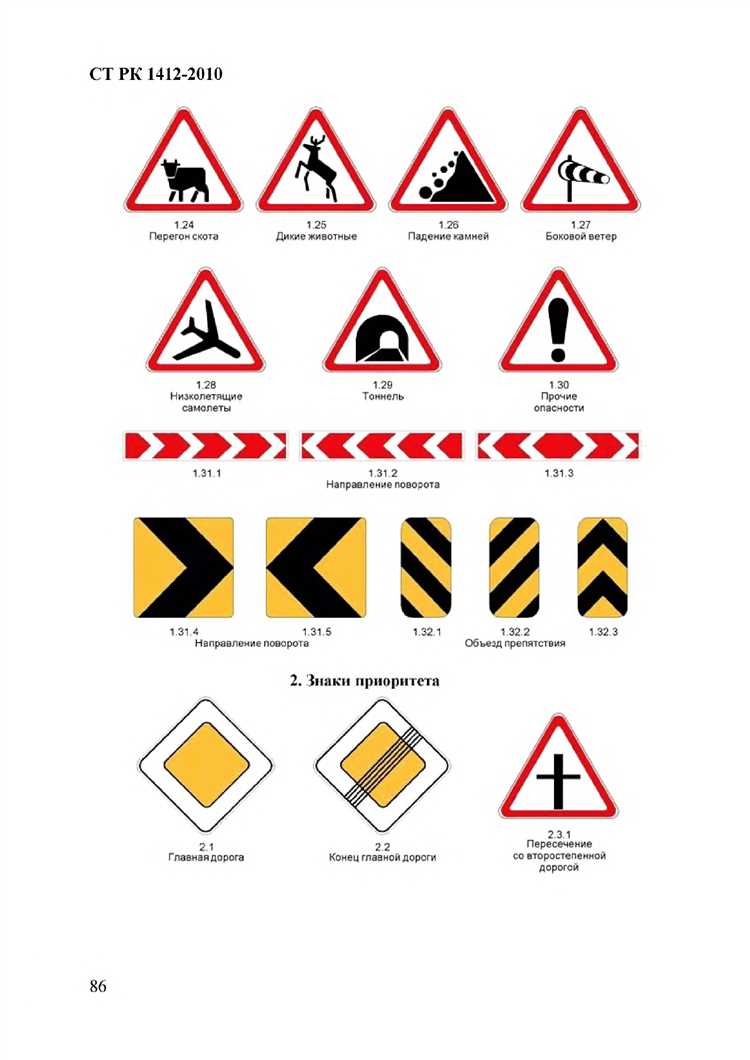 В каких случаях действует знак «Кроме грузовых автомобилей»