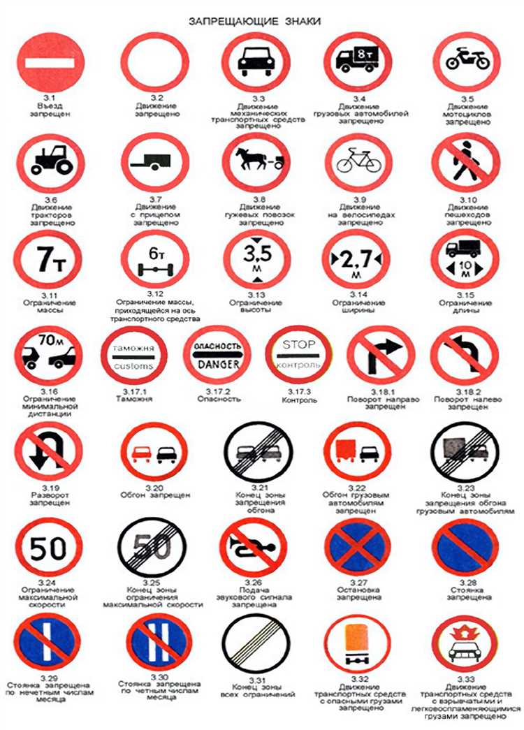 Какой транспорт относится к грузовым по ПДД