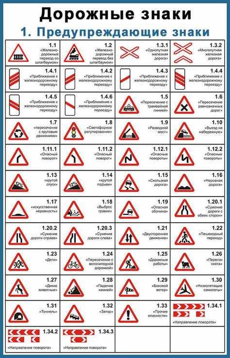 Что обозначают знаки отличия в контексте военной и гражданской службы