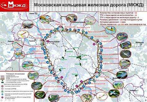 Где найти информацию о зонах Ф в официальных источниках