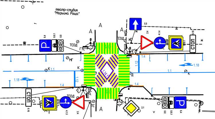 Измерение зоны пешеходного перехода на практике: методы и примеры