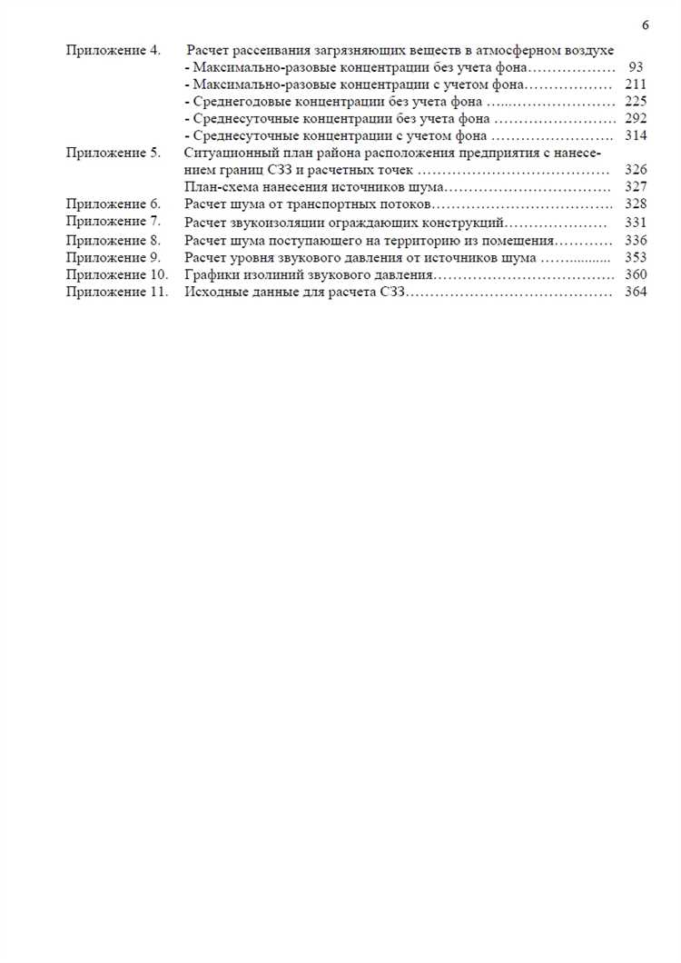 Влияние зоны специализированной застройки на развитие прилегающих территорий